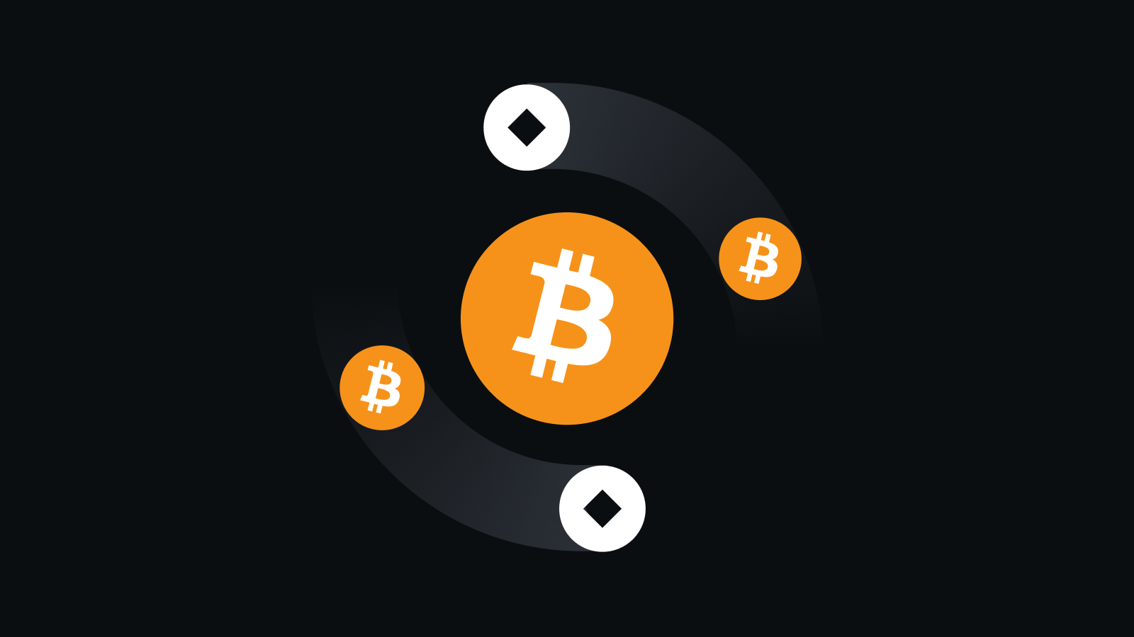 7×24智能交易引擎